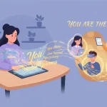 Customer as Protagonist: Shifting from “We” to “You” in Copywriting